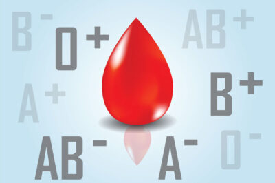illustration of red drop of blood with grey blood type pictogram button symbol icon sign for blood